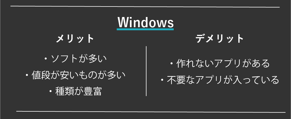 Windowsのメリットデメリット