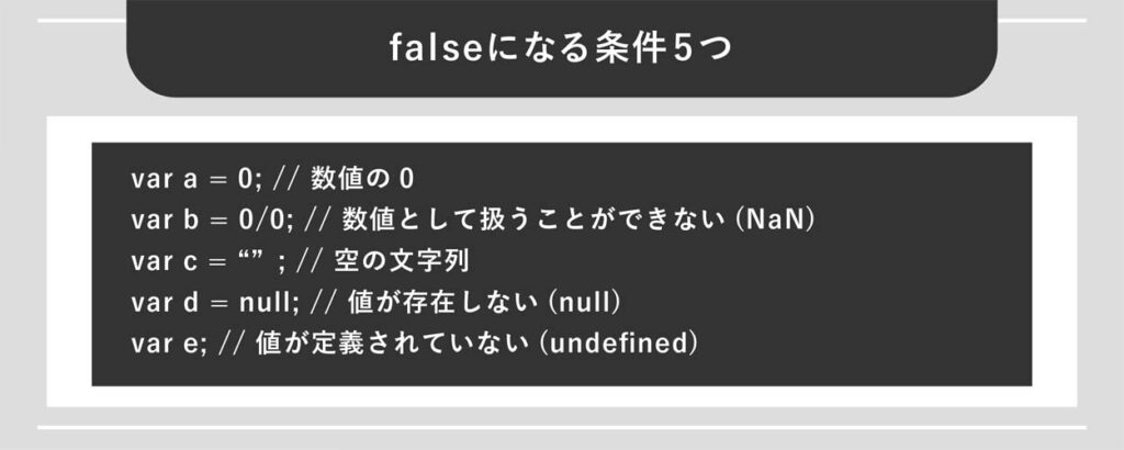 falseになる条件5つ