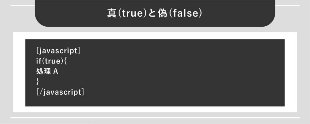 真(true)と偽(false)