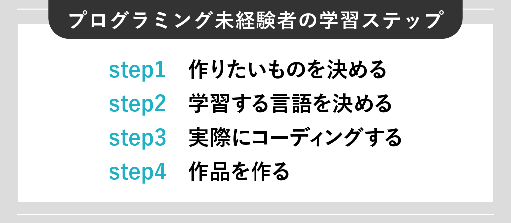 プログラミング未経験者のための学習ステップとは