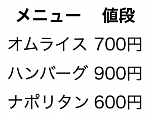 Html Tableで表作成する方法 レイアウトの方法まで完全網羅 Webcamp Media