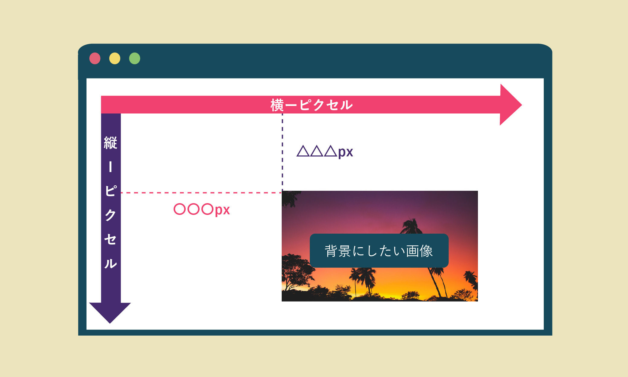 Css Background Imageで背景画像を設定 基本から発展まで Webcamp Navi