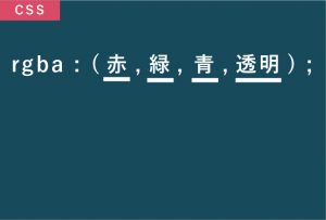 CSSで透明度を指定する方法【opacityとrgbaの使い分け方】 - WEBCAMP MEDIA