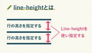 line-heightを使う