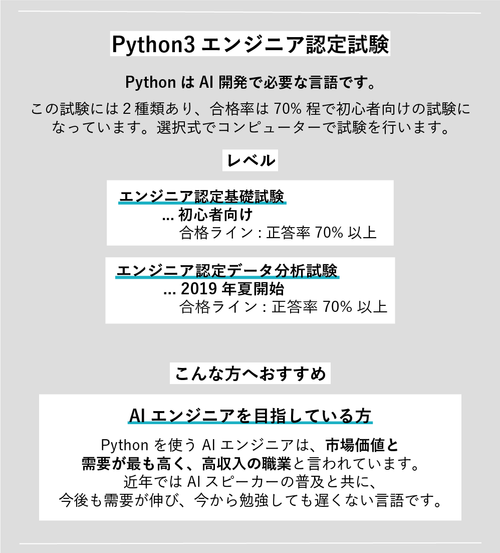 Python3エンジニア認定試験とは