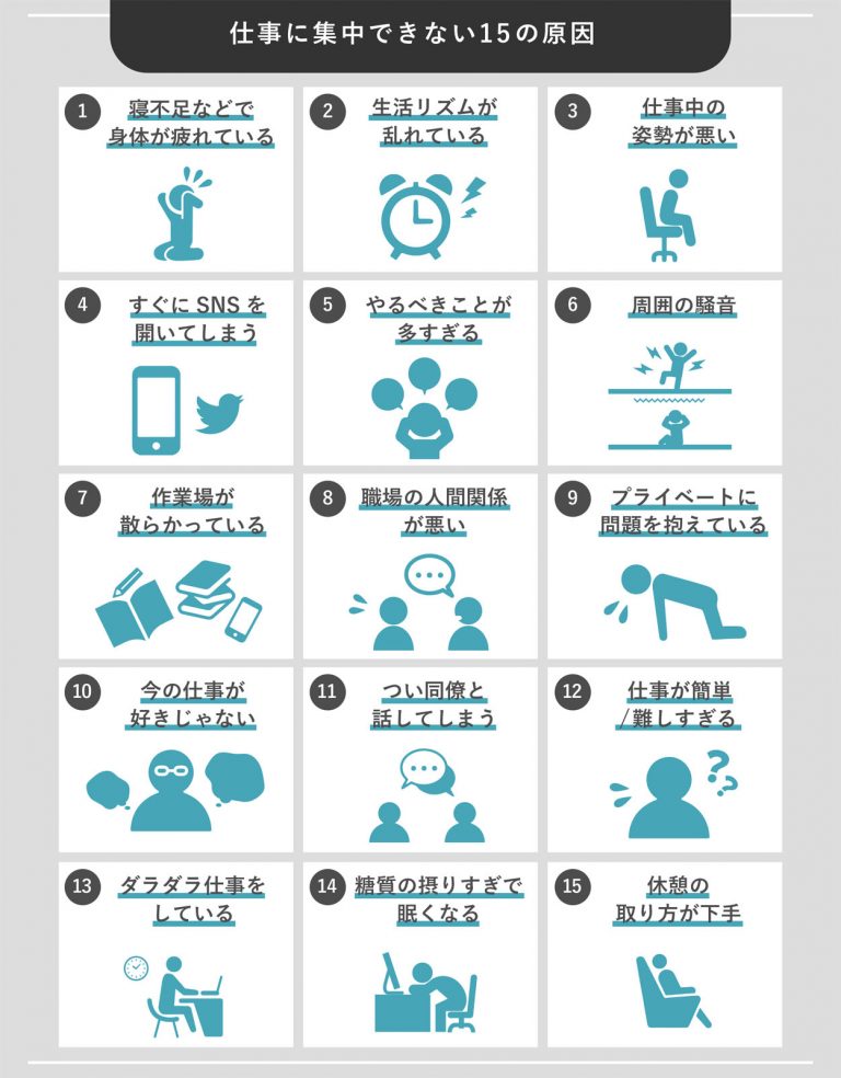 「仕事に集中できない」今日からやりたい7つのことを紹介! WEBCAMP MEDIA 「仕事に集中できない」今日からやりたい7つのことを紹介! WEBCAMP MEDIA