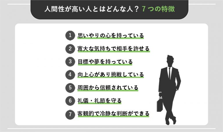 売上見込みが重要な理由