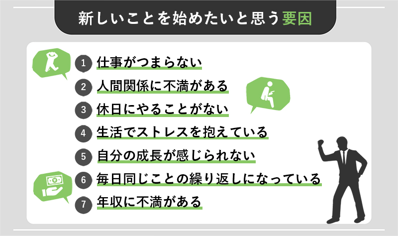 新しいことを始めるうえでおすすめの趣味や副業20選 大切な5つのポイントも解説 Webcamp Media