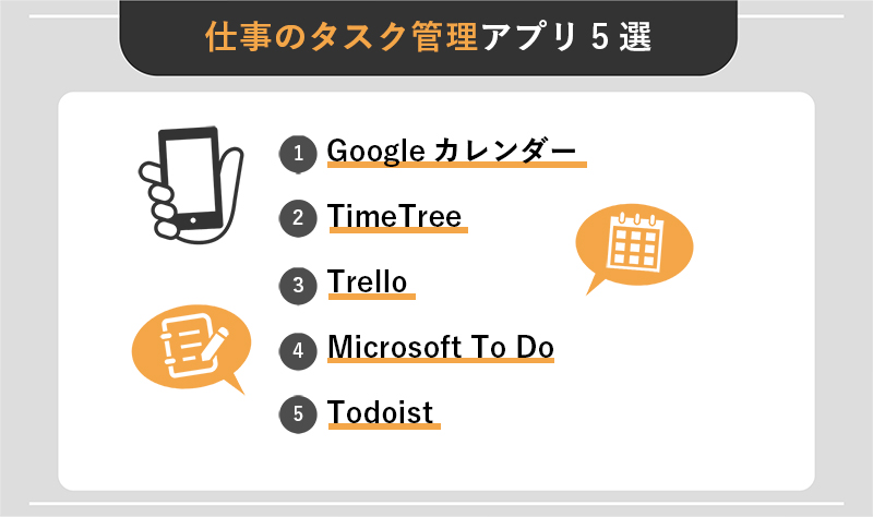 仕事のタスク管理ができるおすすめアプリ5選