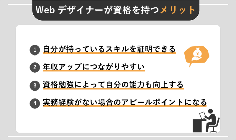 Webデザイナーが資格を持つ4つのメリットとは