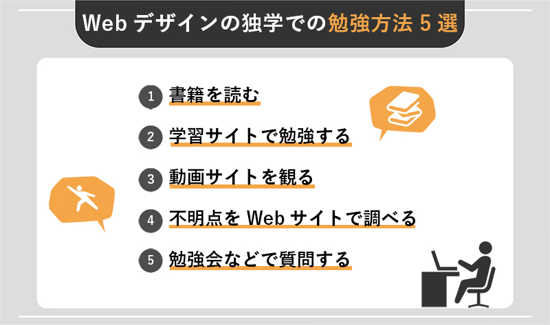 Webデザインの独学での勉強方法5選