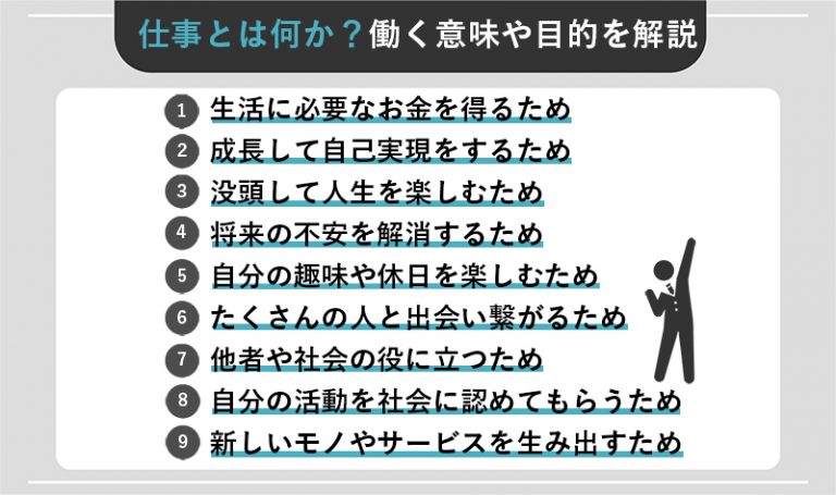 「あなたにとって仕事とは」への回答方法を9つの意味や目的から解説！面接官の意図3つも紹介 Webcamp Media