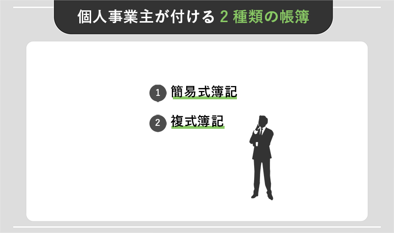 個人事業主が付ける2種類の帳簿