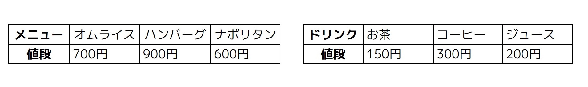 完了しました Table Border 隙間 サイエンス ダイエット シニア ライト