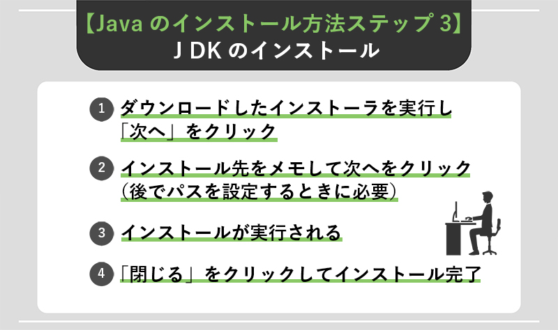 【Javaのインストール方法ステップ3】JDKのインストール