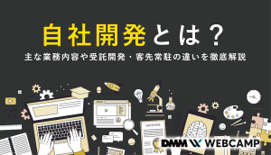 自社開発のアイキャッチ