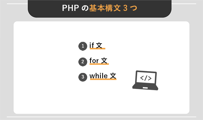 PHPの基本構文3つ