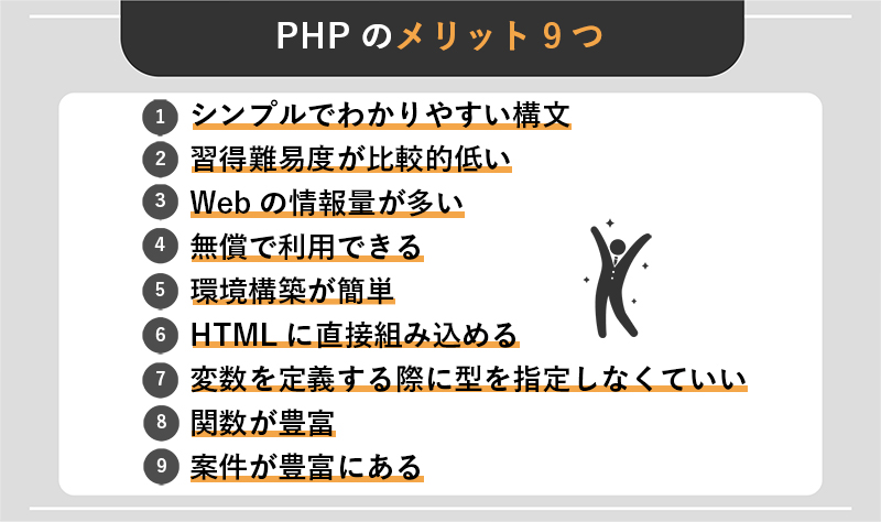 PHPのメリット9つ