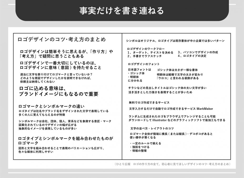 仕事のノートのまとめ方で必要なポイント9選 デキる人の条件を徹底解剖 Webcamp Media