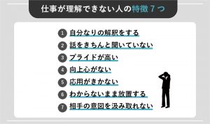 仕事が理解できない人の特徴と原因を7つに分けて解説!対策とおすすめの書籍も紹介 - WEBCAMP MEDIA