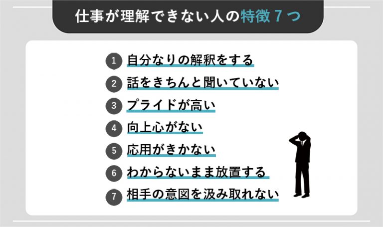 仕事が理解できない人の特徴と原因を7つに分けて解説！対策とおすすめの書籍も紹介 Webcamp Media 9007