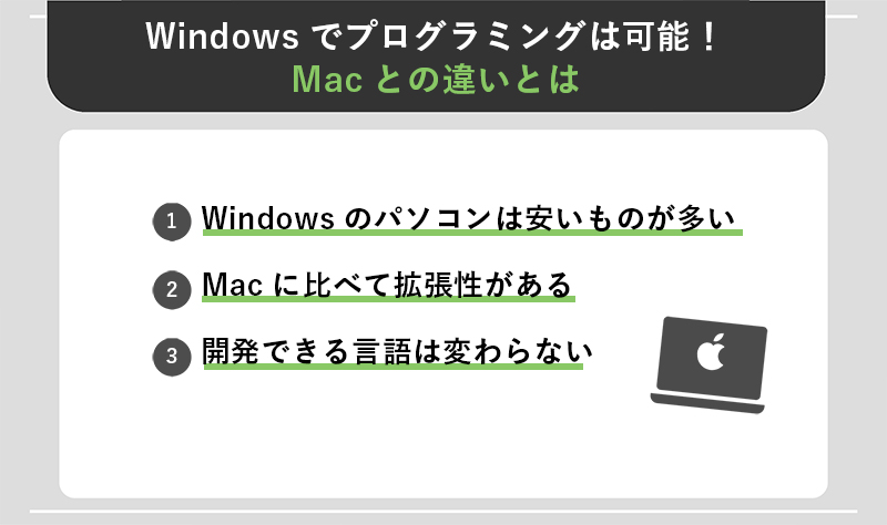 Windowsでプログラミングは可能！Macとの違いとは