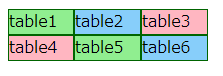 table2