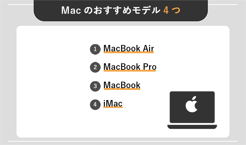 Macのおすすめモデル4つ