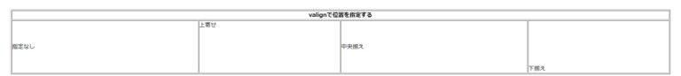 【HTML】廃止になったvalign属性の使い方とは?現在はCSSで対応可 - WEBCAMP MEDIA