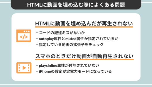 HTMLに動画を埋め込みしても再生されないときの対処法