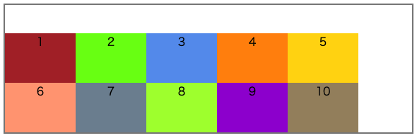 align-content: flex-end;を表す画像