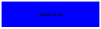 background-color: rgb(0,0,255);を表現する画像