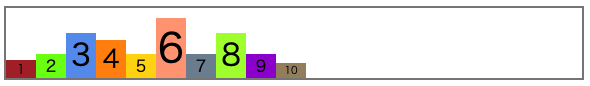 align-items: flex-end;を表す画像
