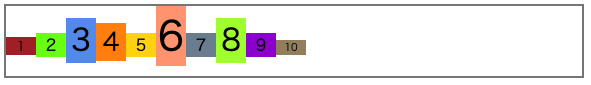 align-items: baseline;を表す画像