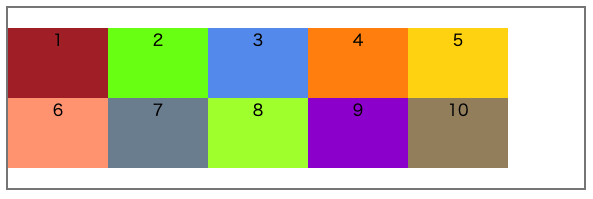 align-content: center;を表す画像