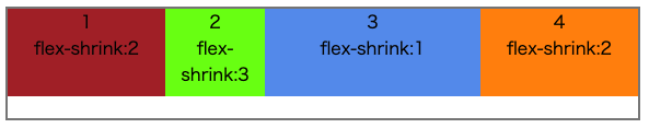flex-shrinkを表す画像