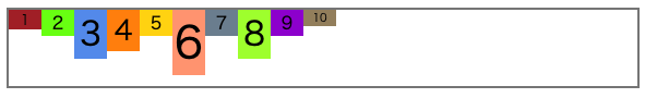align-items: flex-start;を表す画像