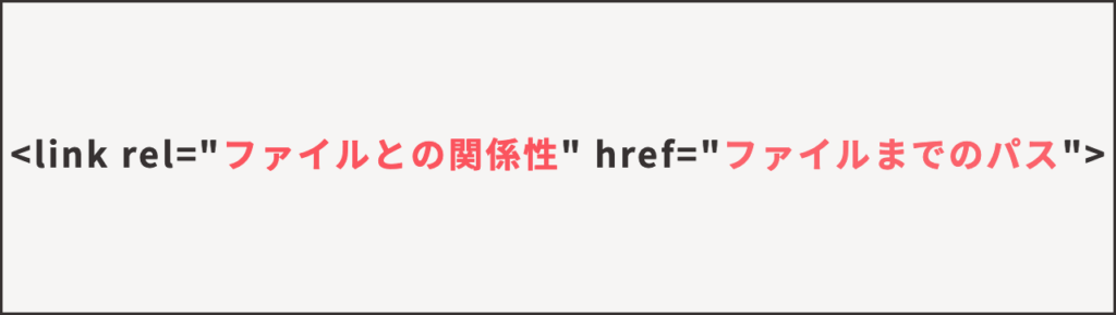 <link rel="ファイルとの関性"href="ファイルまでのパス">