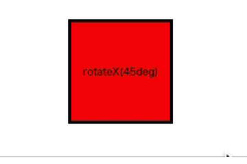 transform: rotateX(45deg);を表現する画像