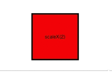 transform: scaleX(2);を表現する画像
