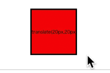  transform: translate(20px,20px);を表現する画像
