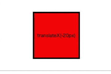 transform: translateX(-20px);を解説する画像