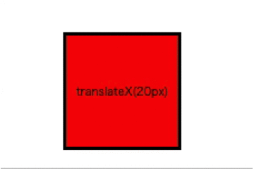 transform:translateX(20px) ;を解説する画像