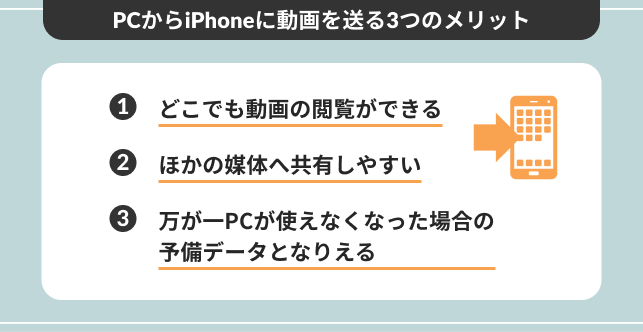PCからiPhoneに動画を送る3つのメリット