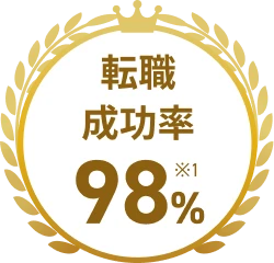 転職成功率 98%