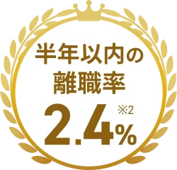 半年以内の離職率 2.4%