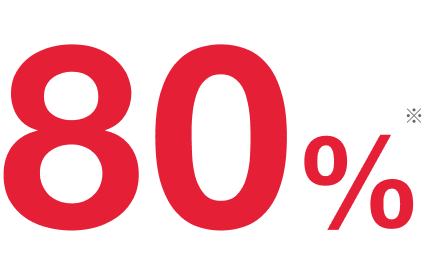 80%